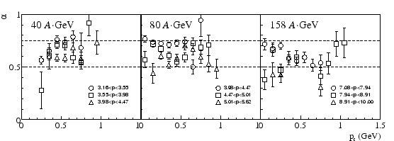 \begin{figure}\epsfig{file=sigsc.eps, width=\textwidth}\end{figure}